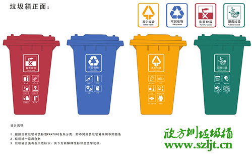 分類垃圾桶設(shè)計(jì)